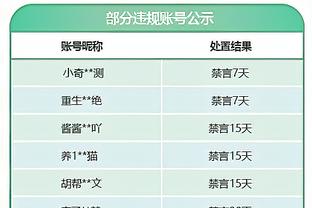 本赛季波杰姆斯基已7次砍至少10分5板5助 领跑所有新秀！？